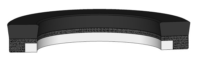 Subcategory