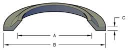 Subcategory