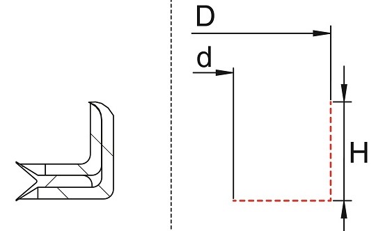 Subcategory