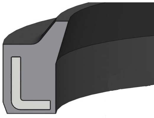 Subcategory