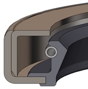 Subcategory