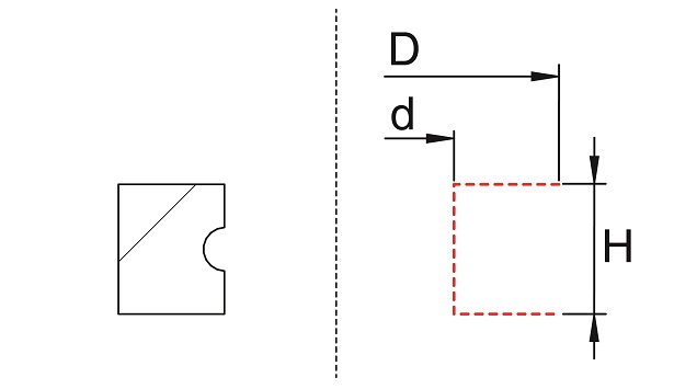 Subcategory