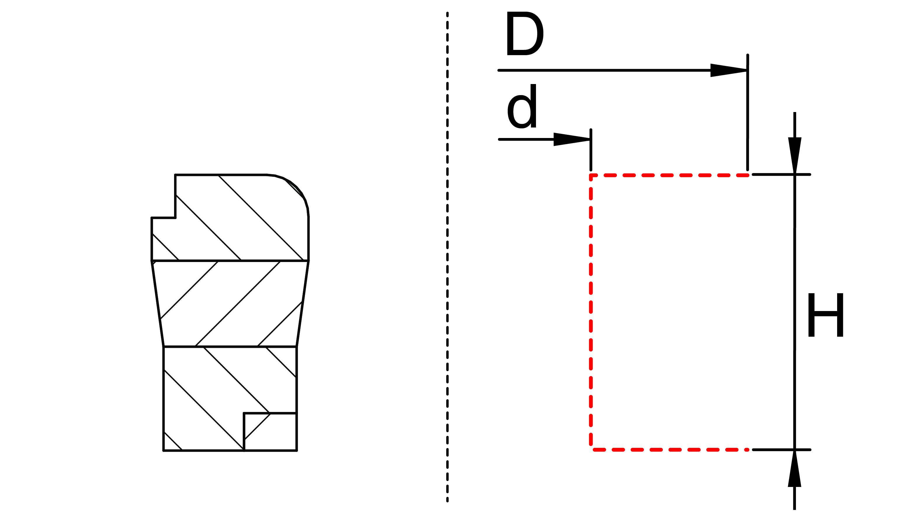 Subcategory