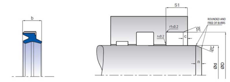 Subcategory
