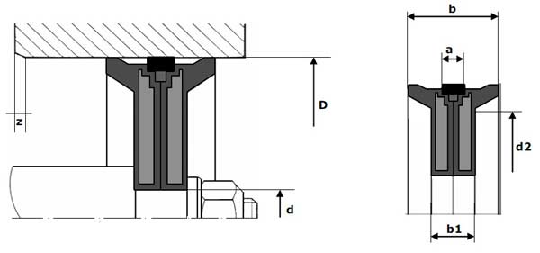 Subcategory