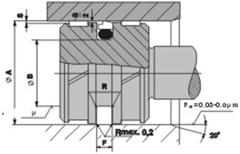 Subcategory