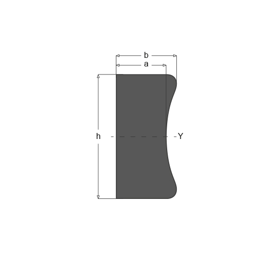Subcategory