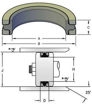 Subcategory