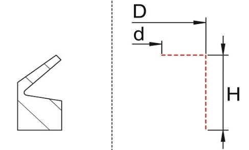 Subcategory
