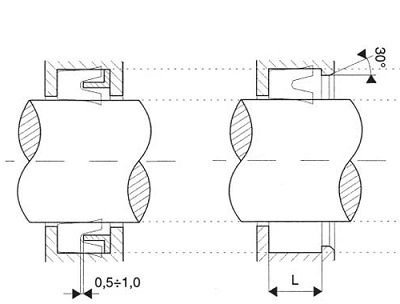 Subcategory