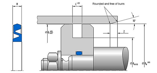 Subcategory