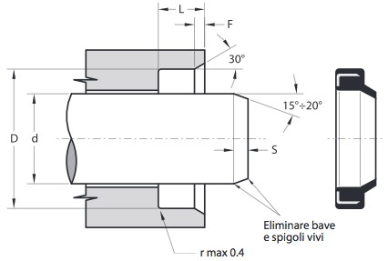 Subcategory