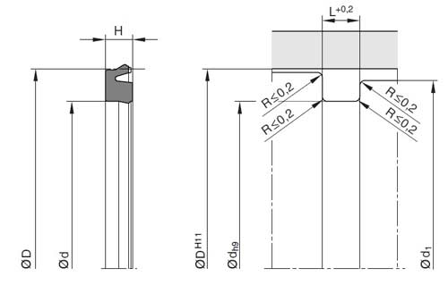 Subcategory