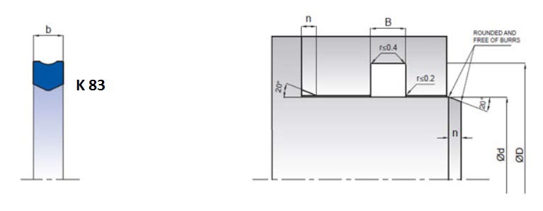 Subcategory