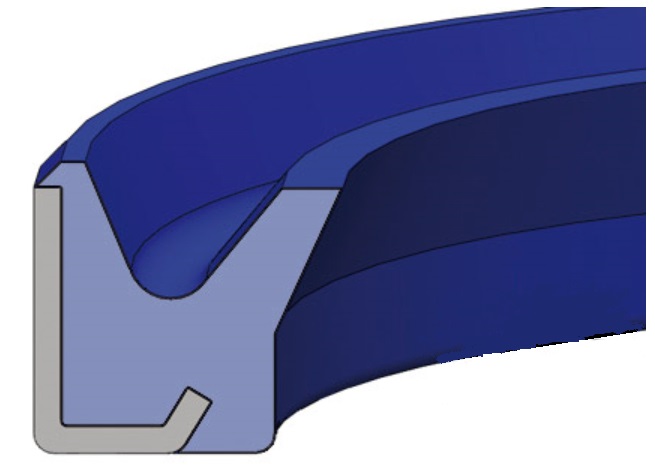 Subcategory