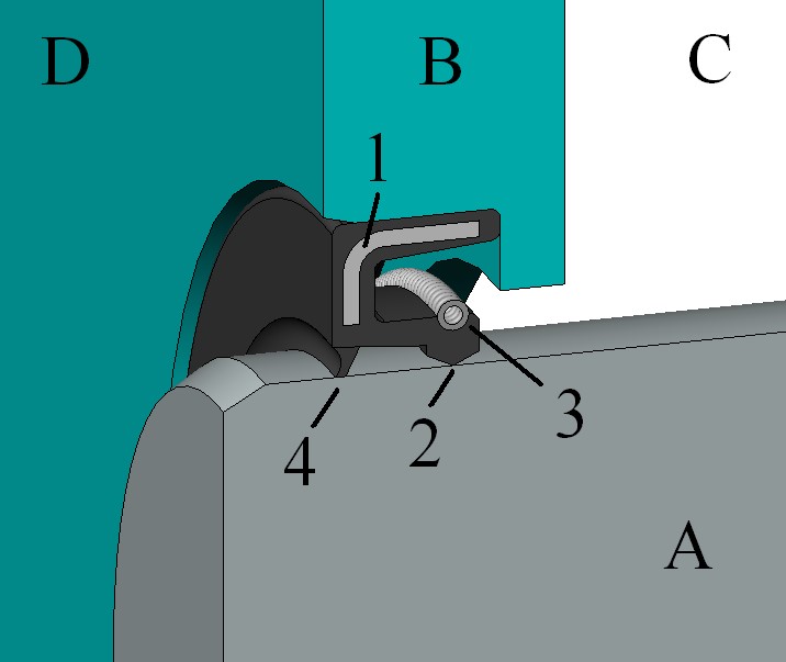 Subcategory