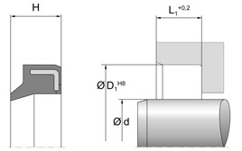 Subcategory