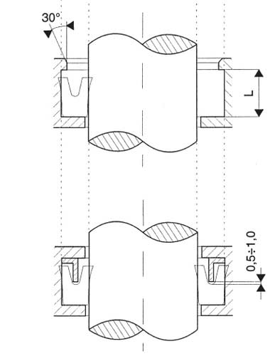 Subcategory