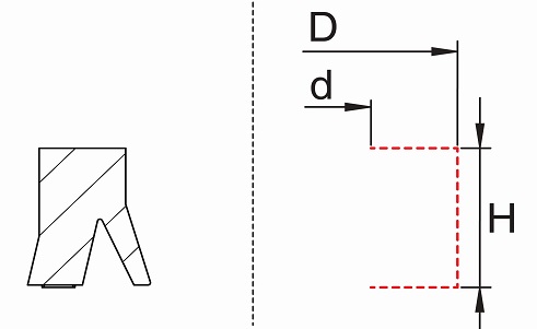 Subcategory