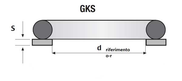 Subcategory